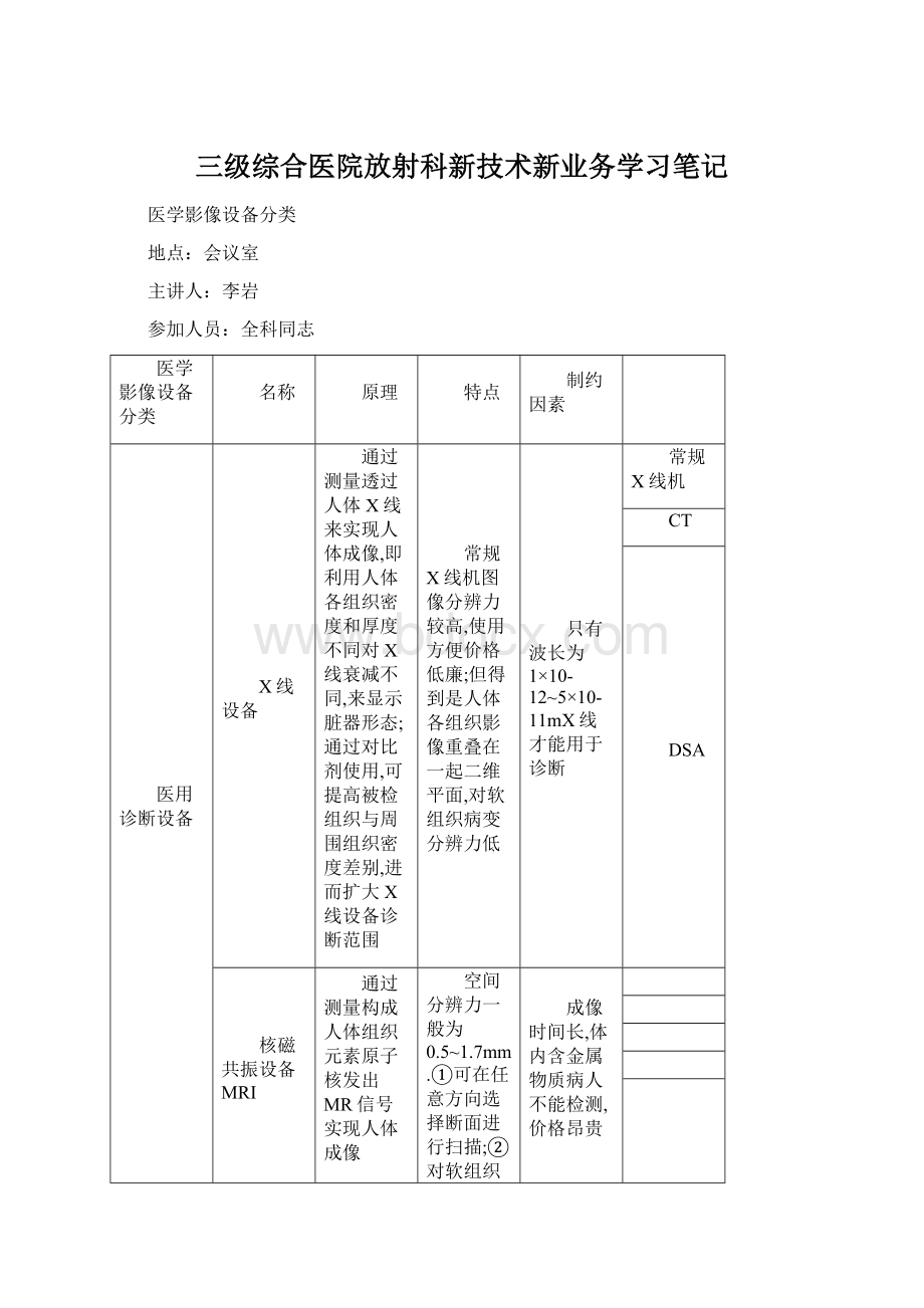 三级综合医院放射科新技术新业务学习笔记.docx