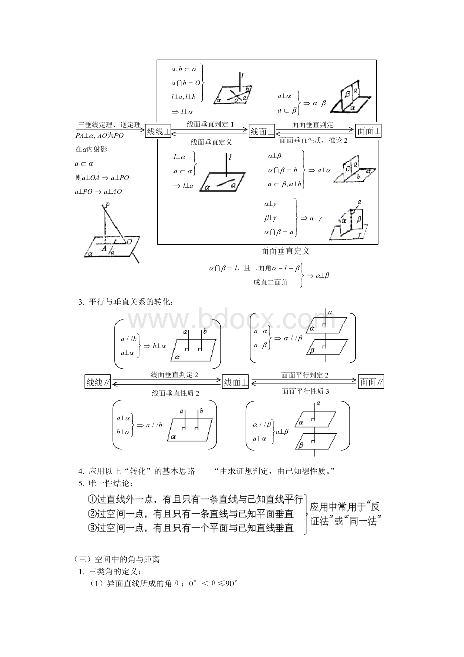 空间直线和平面复习总结.doc_第2页