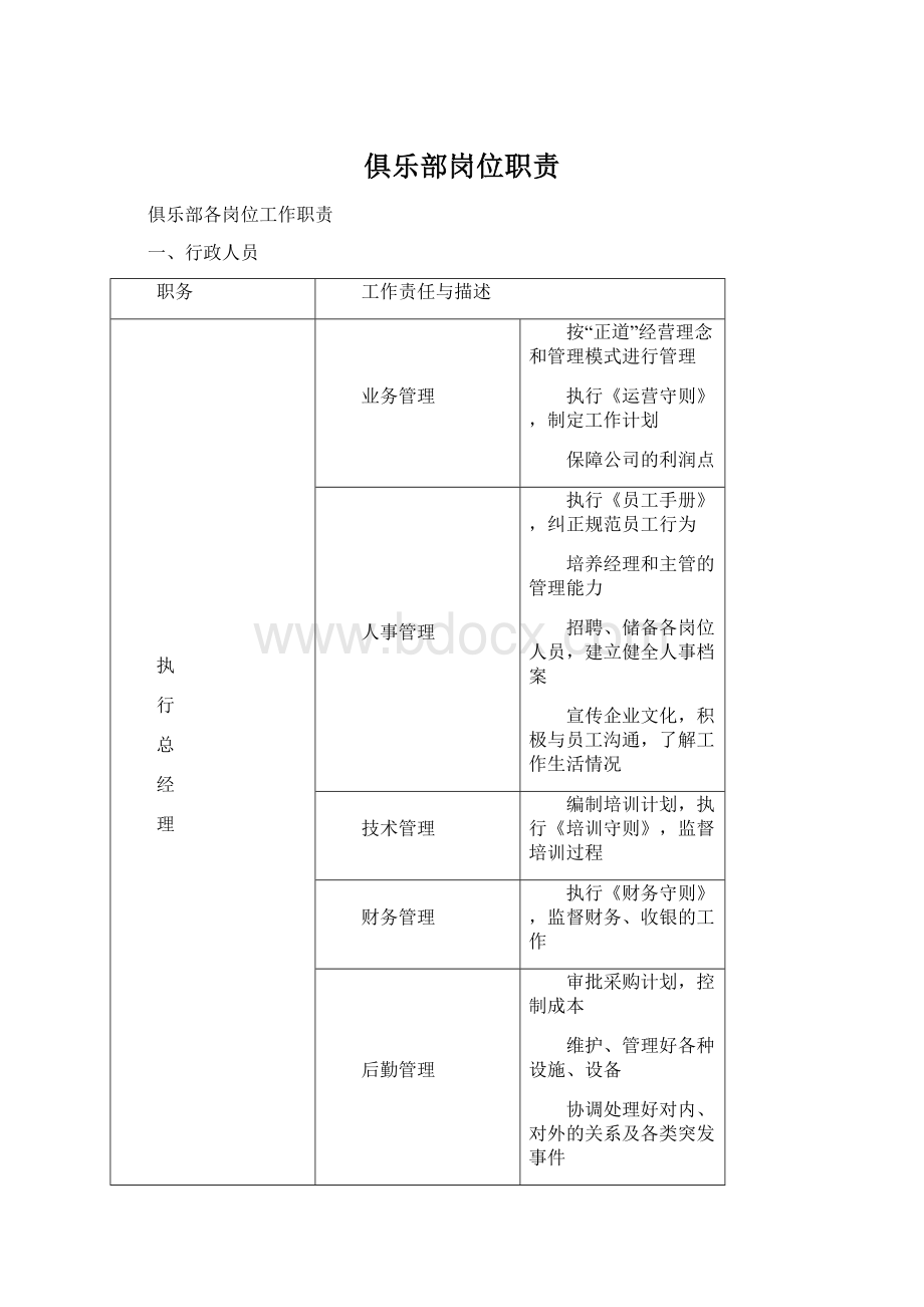 俱乐部岗位职责Word文档下载推荐.docx