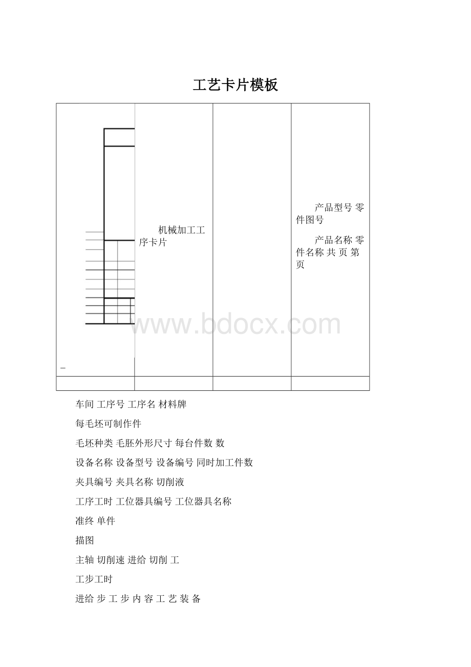 工艺卡片模板.docx_第1页