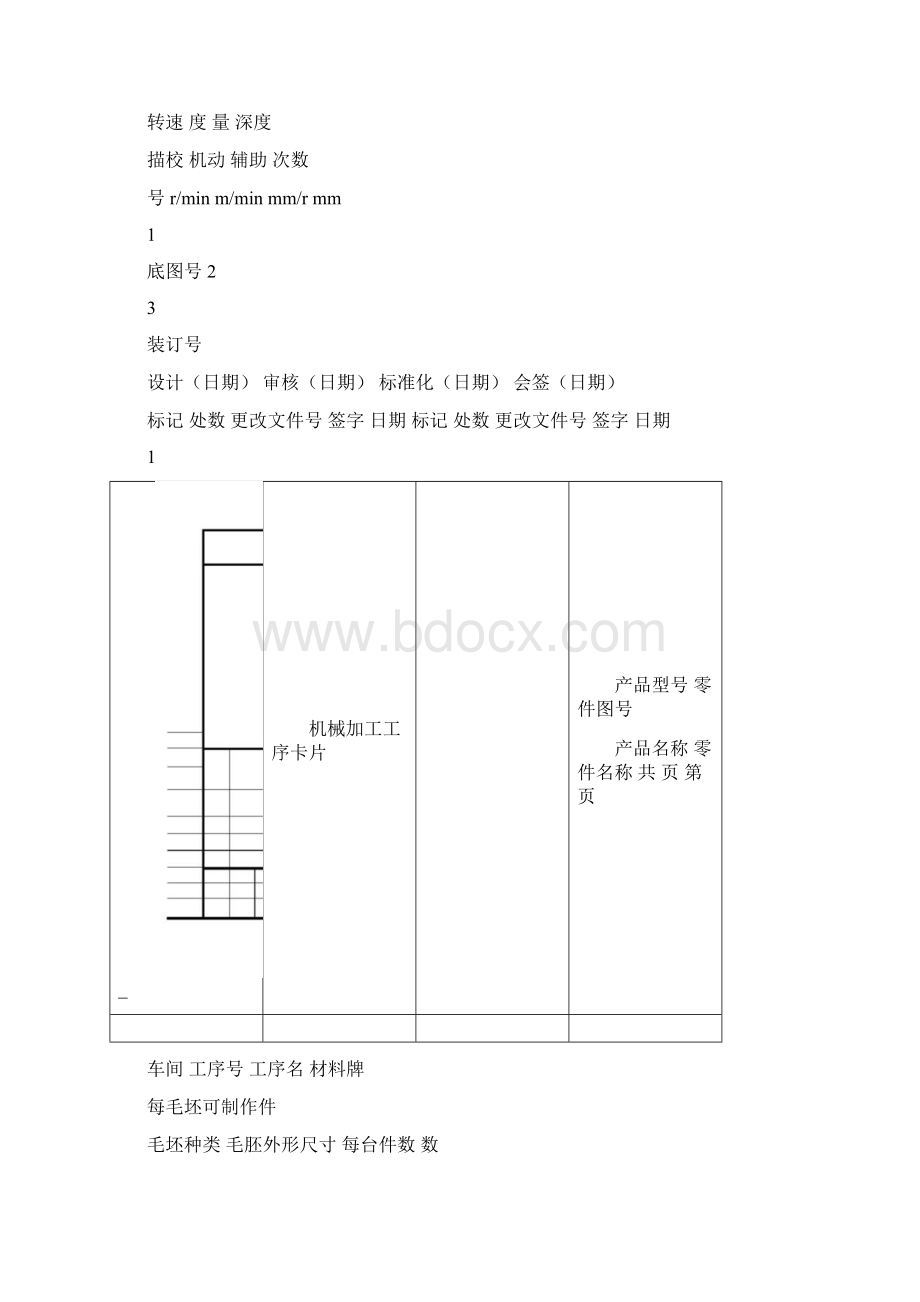 工艺卡片模板.docx_第2页