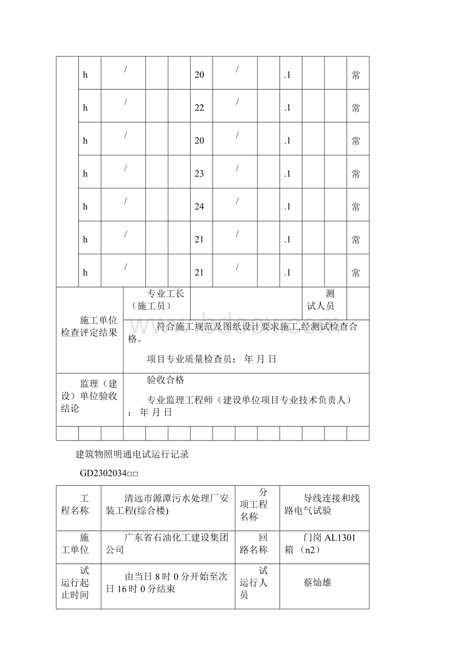 建筑物照明通电试运行记录门岗HB01DS1301.docx_第2页