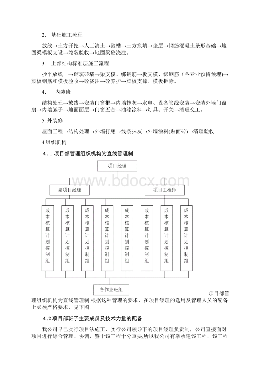 土木工程施工组织设计模板Word格式文档下载.docx_第3页