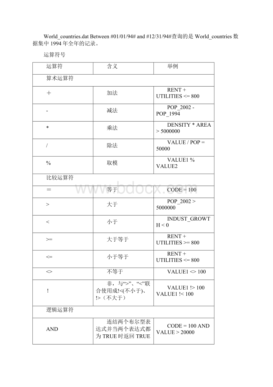 实验三 空间查询与统计Word下载.docx_第3页