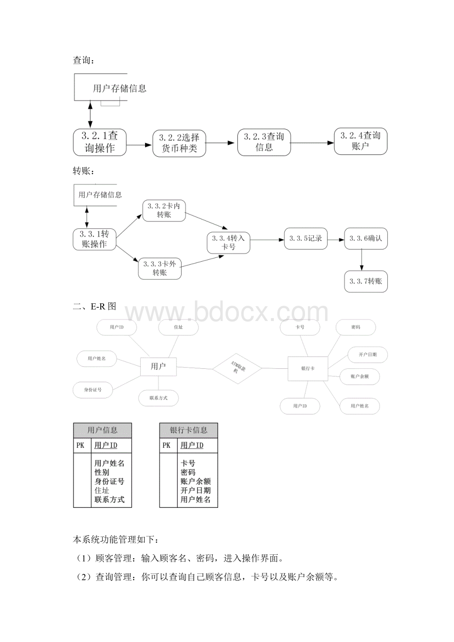 ATM存取款查询作业流程图文档格式.docx_第2页