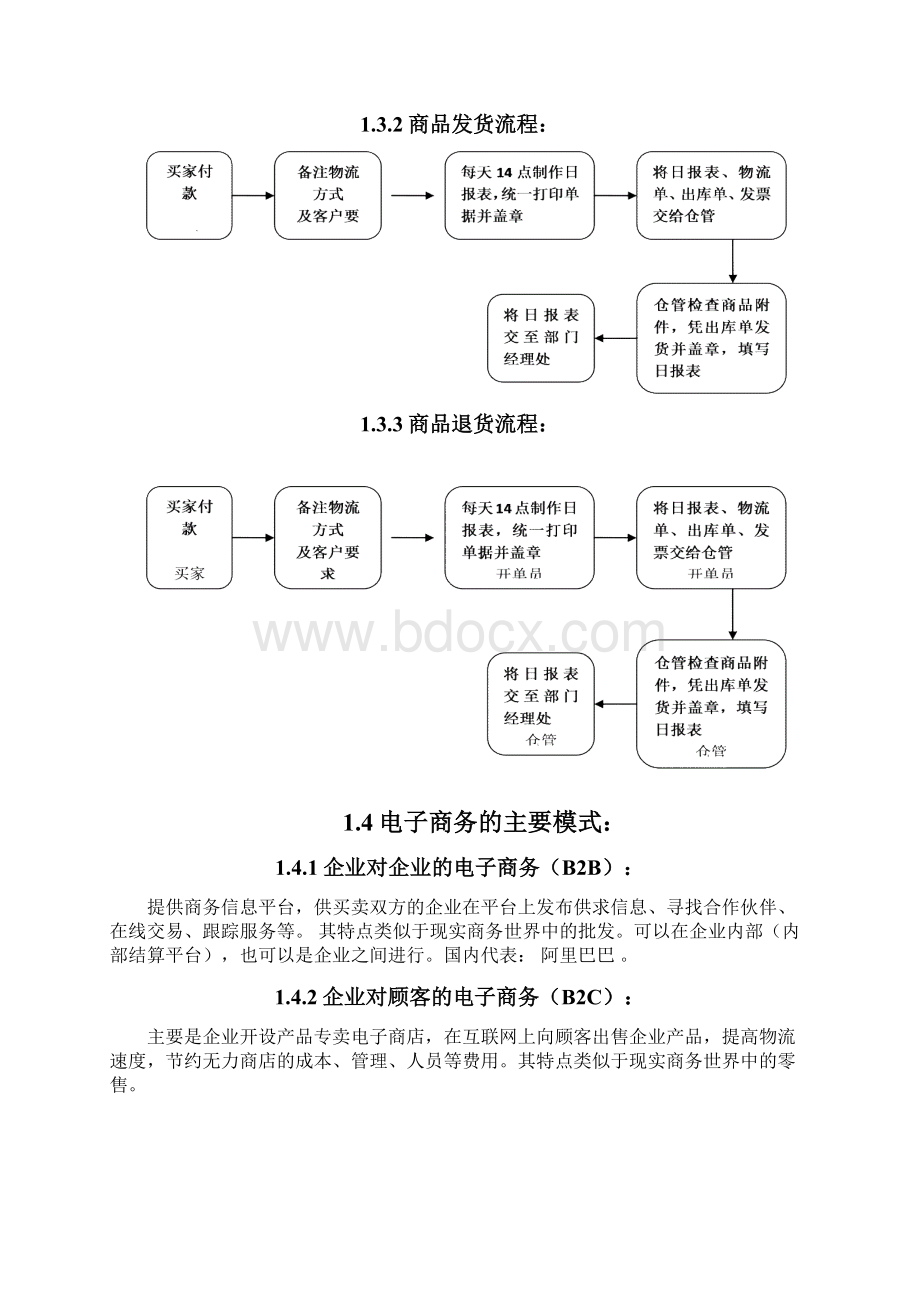 淘宝的成功经验文档格式.docx_第3页