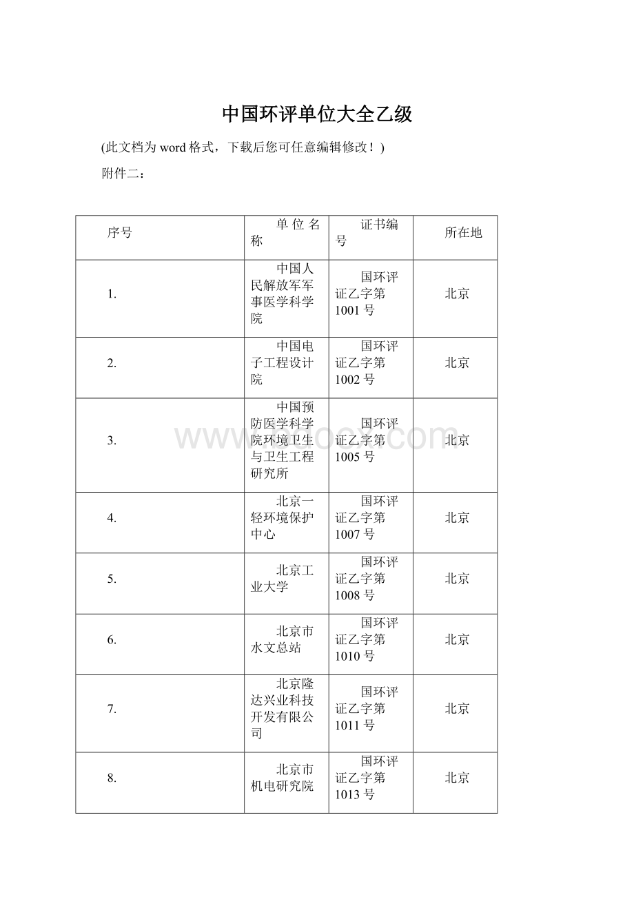 中国环评单位大全乙级Word格式.docx_第1页