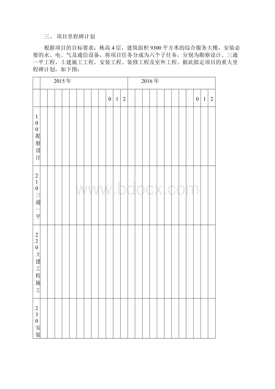 综合服务大楼建设项目管理案例.docx_第3页