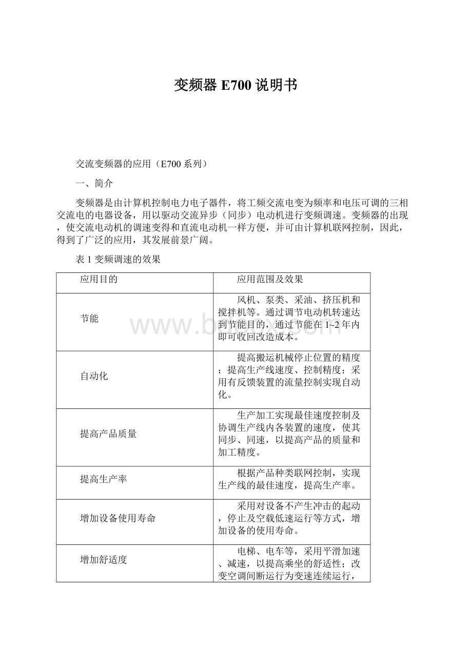 变频器E700说明书文档格式.docx