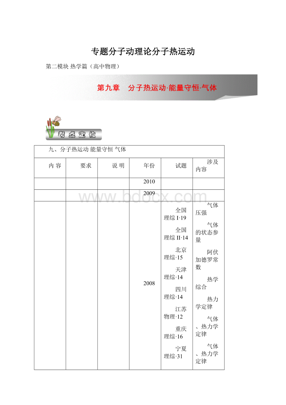 专题分子动理论分子热运动Word文件下载.docx_第1页