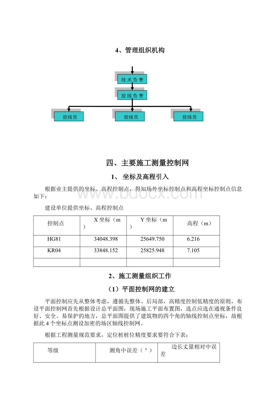 医院住院综合楼建设项目测量施工方案Word文档格式.docx_第3页