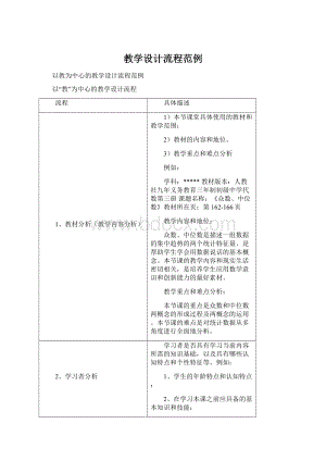 教学设计流程范例.docx