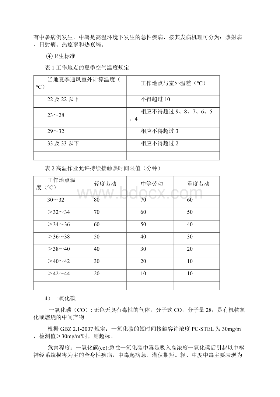 42职业卫生岗位操作规程.docx_第3页