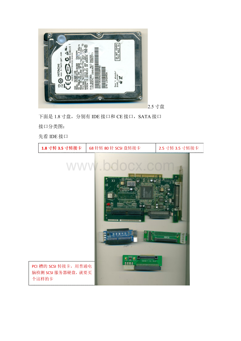 硬盘基础知识.docx_第2页