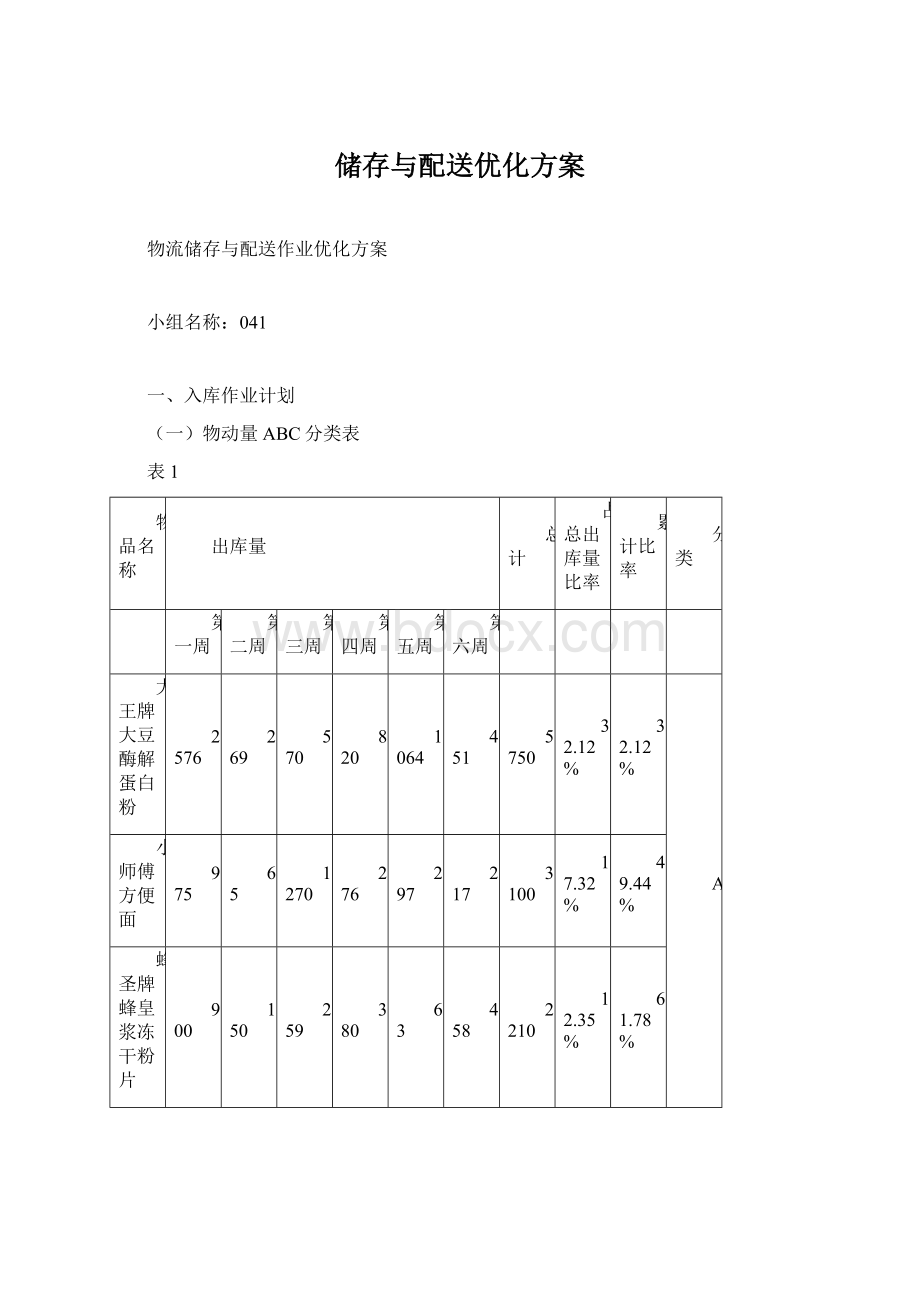 储存与配送优化方案.docx