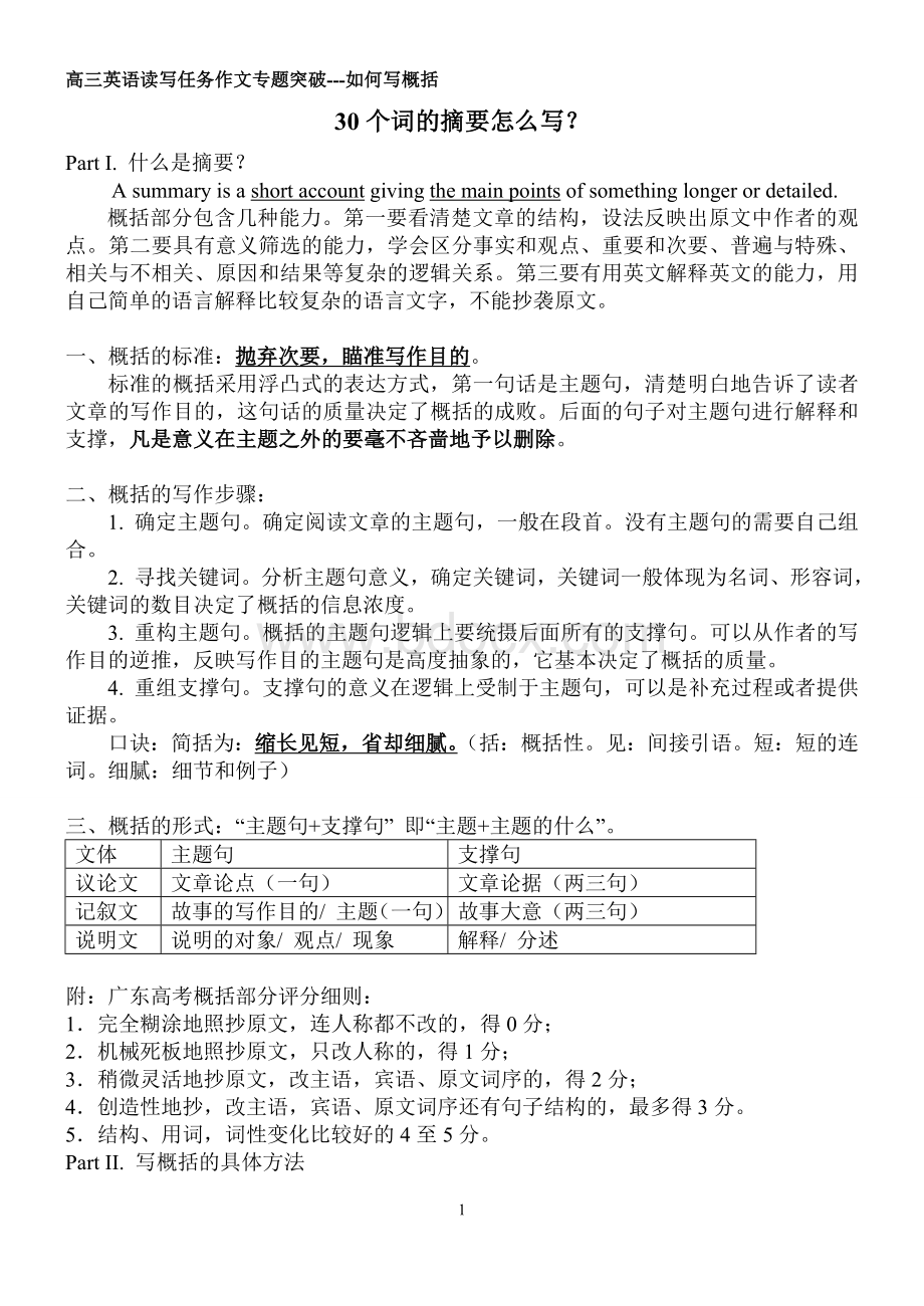 高三英语读写任务作文专题突破summary.doc_第1页