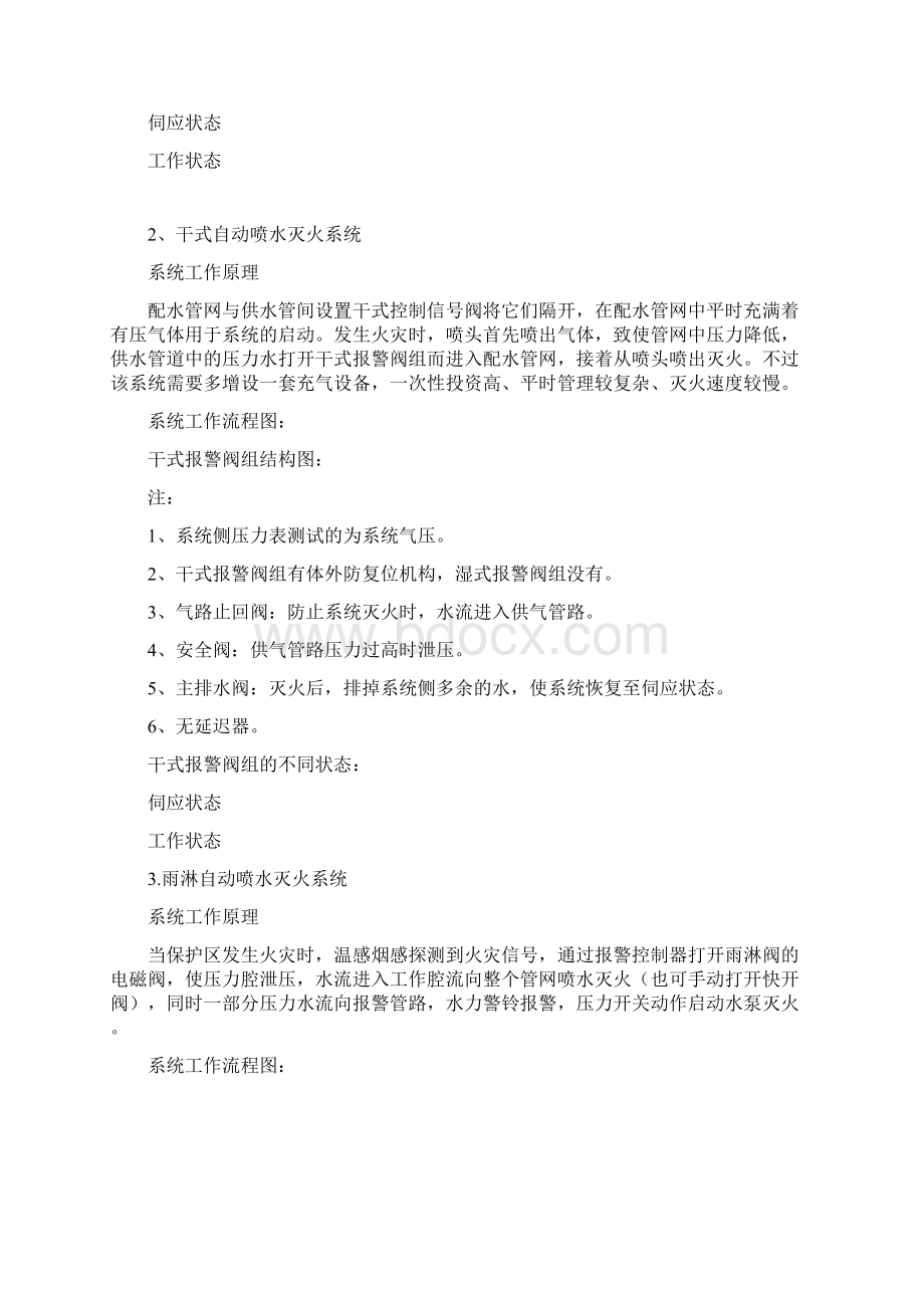 必须掌握的自动灭火系统的四大系统与四大报警阀组解析.docx_第3页