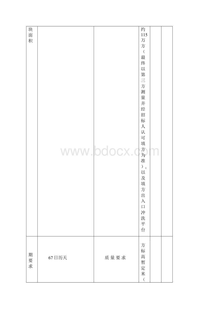 巷口周边地块填方项目Word文档下载推荐.docx_第2页