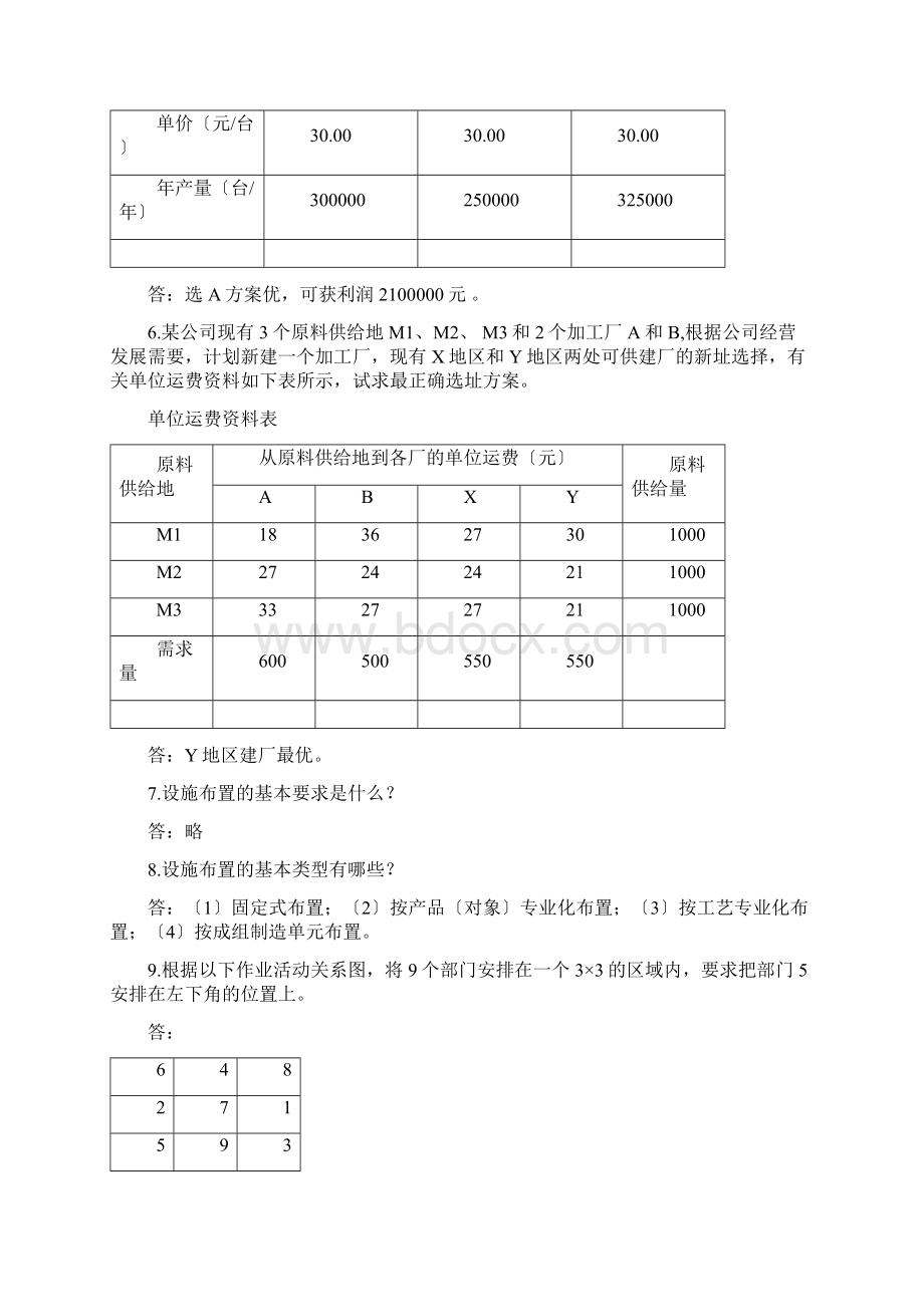 运营管理计算题.docx_第2页