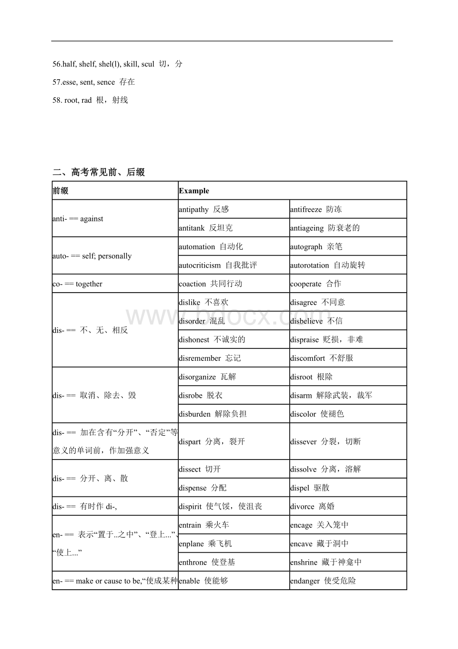 高中英语必备词根词缀总结.doc_第3页