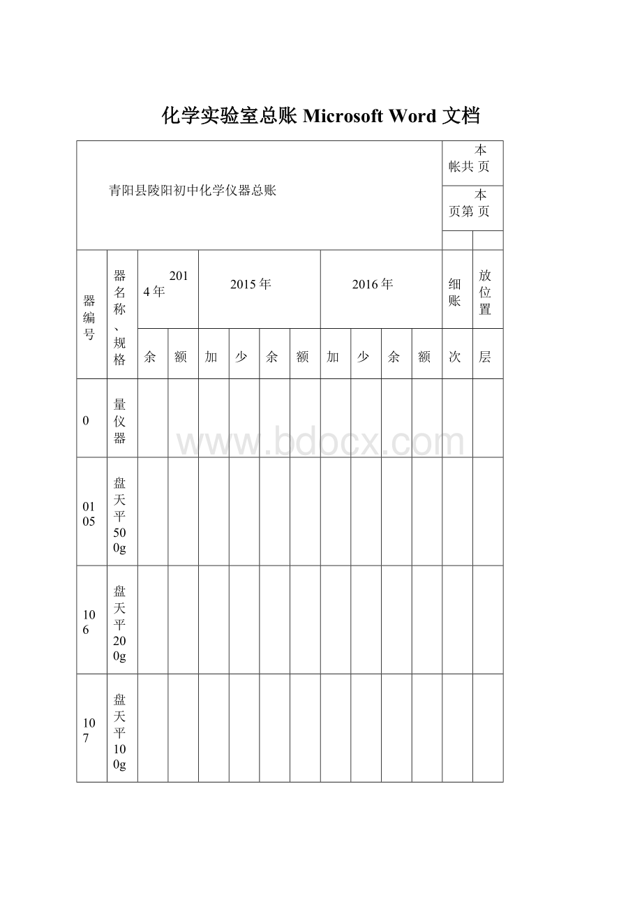 化学实验室总账 Microsoft Word 文档.docx