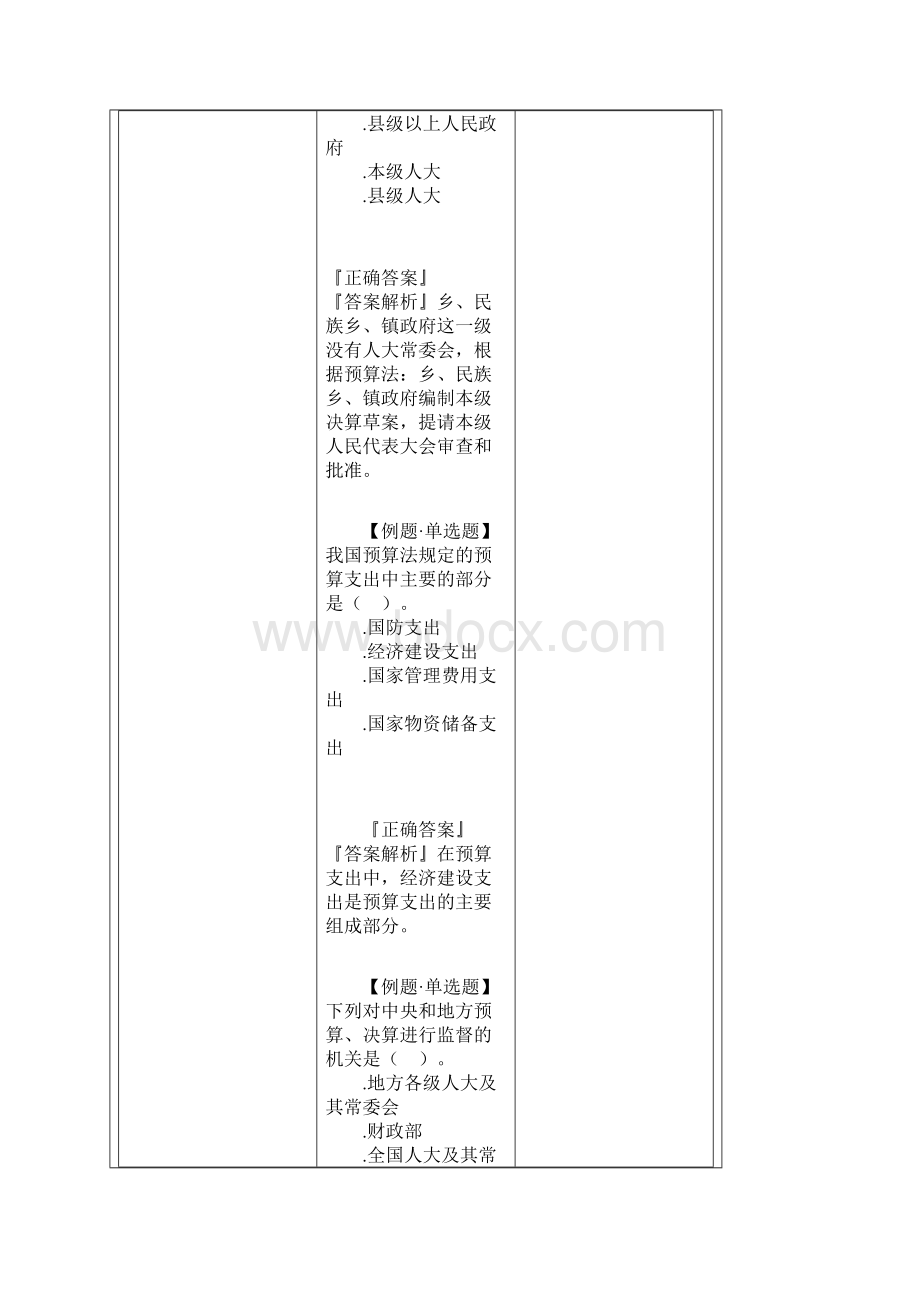 第四章财政法规制度典型例题.docx_第2页