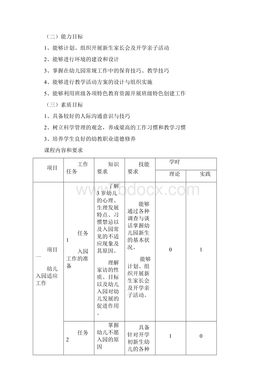 《幼儿园班级管理》课程标准最新.docx_第3页