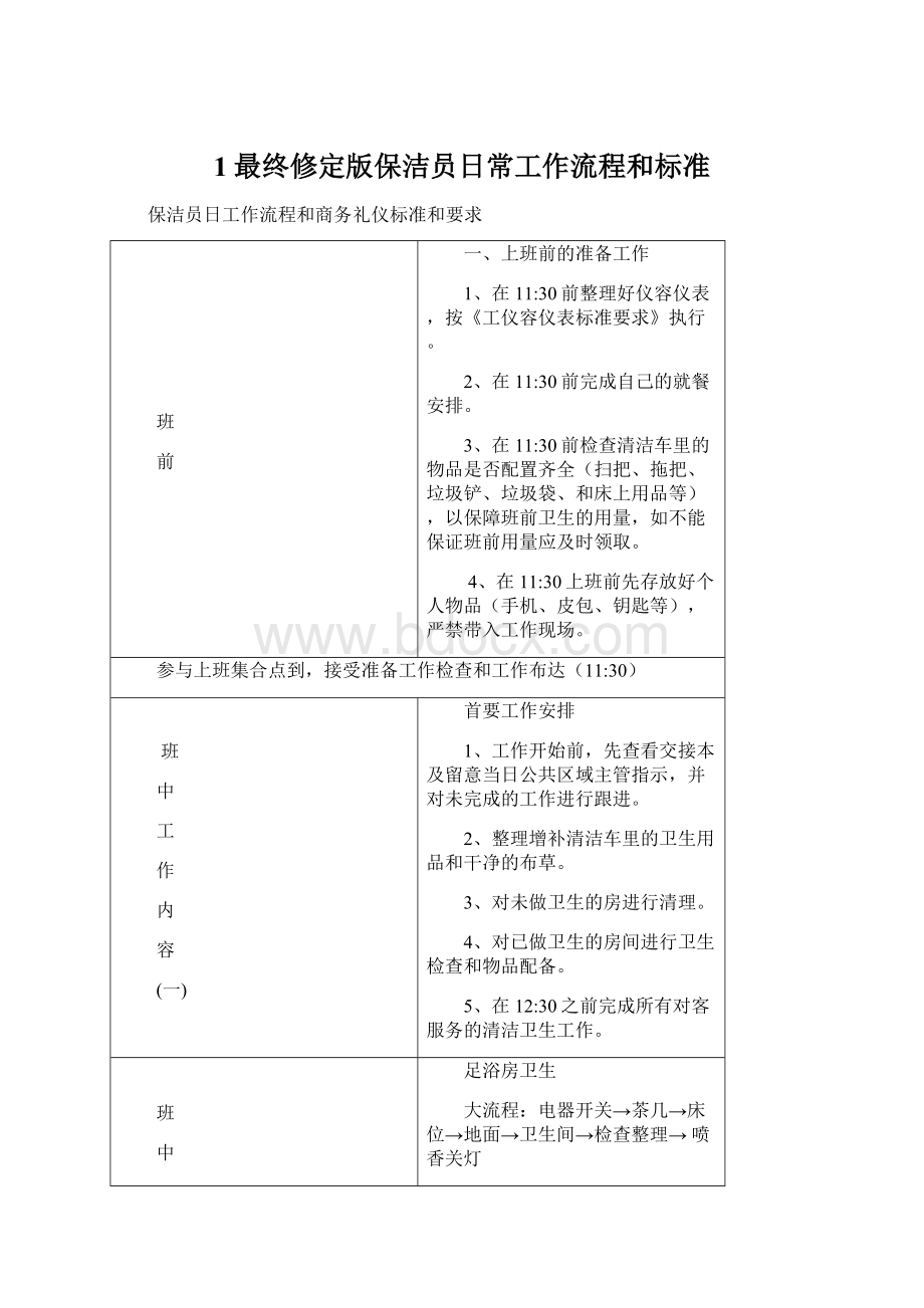 1最终修定版保洁员日常工作流程和标准.docx