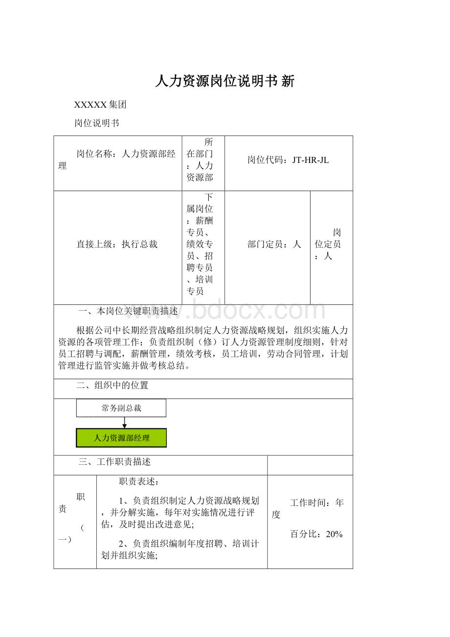 人力资源岗位说明书 新.docx_第1页