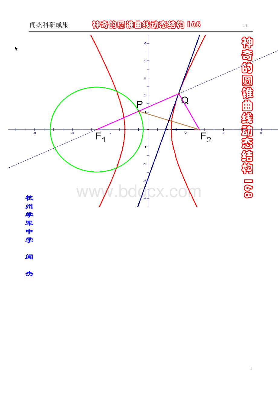 神奇的圆锥曲线问题探究.doc