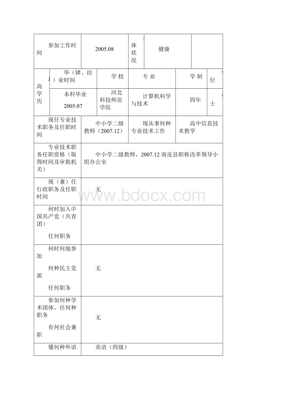 已填内容教师职称评审表.docx_第2页