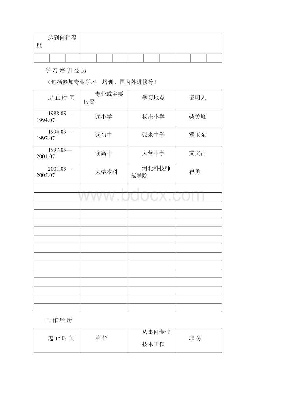 已填内容教师职称评审表.docx_第3页