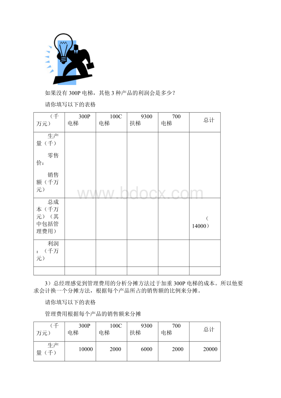 某电梯的成本分析与产品决策.docx_第2页