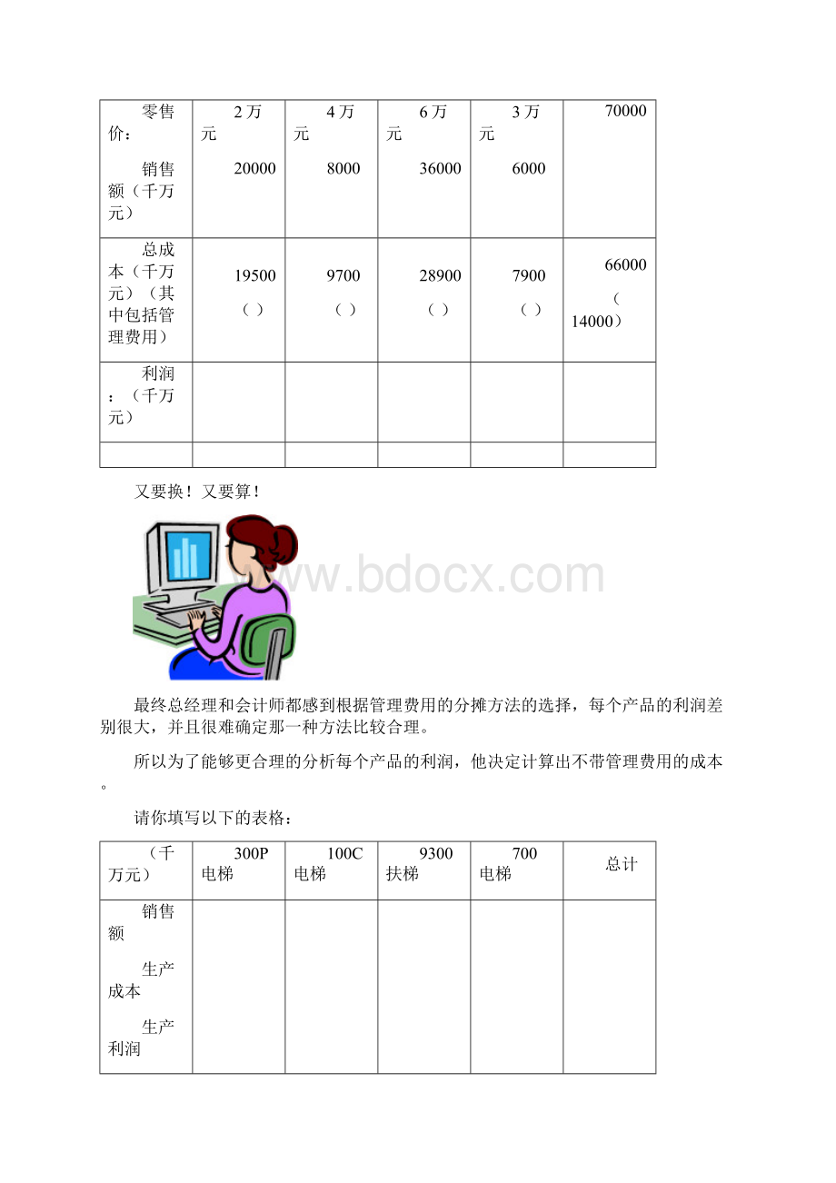 某电梯的成本分析与产品决策Word文档格式.docx_第3页