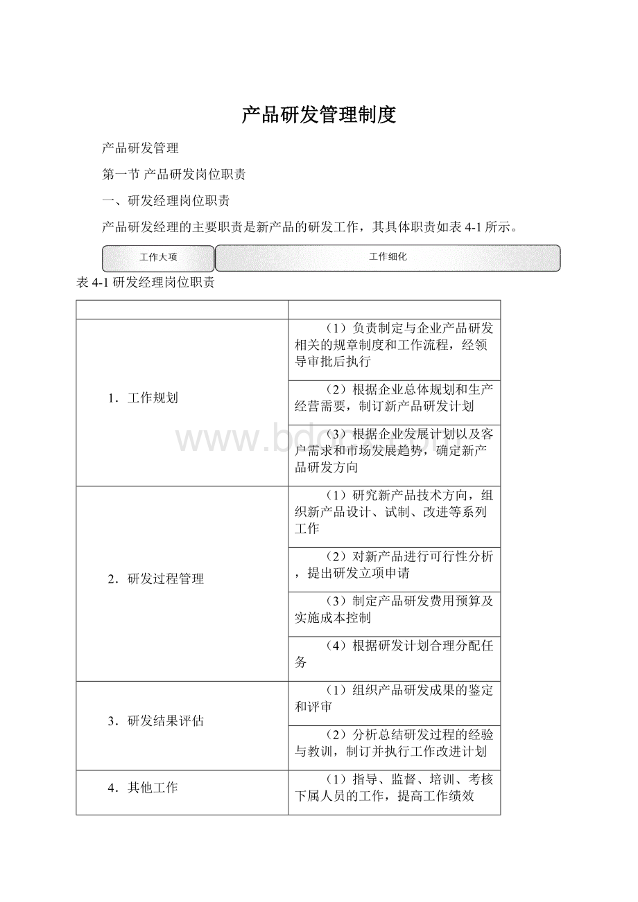 产品研发管理制度Word文档格式.docx