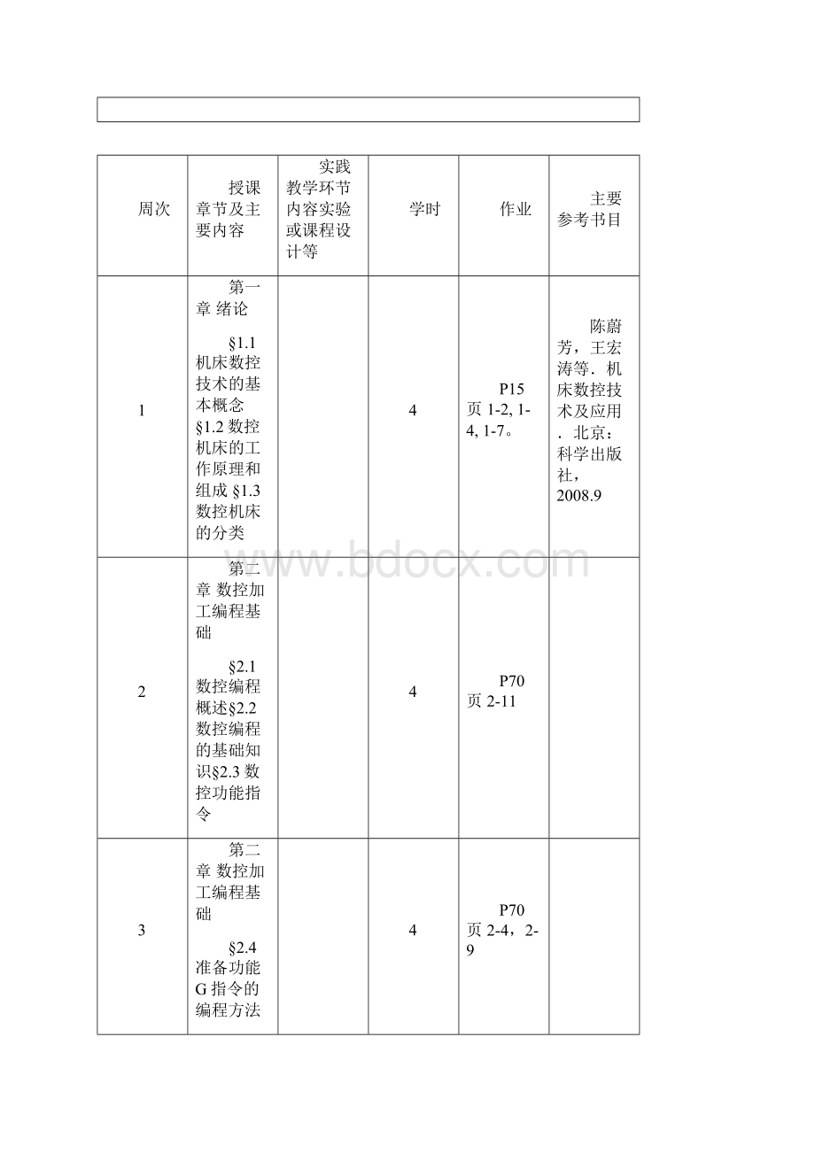 数控技术A教案Word文档格式.docx_第3页