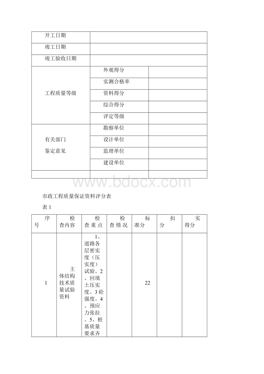 市政工程常用表格Word文件下载.docx_第2页