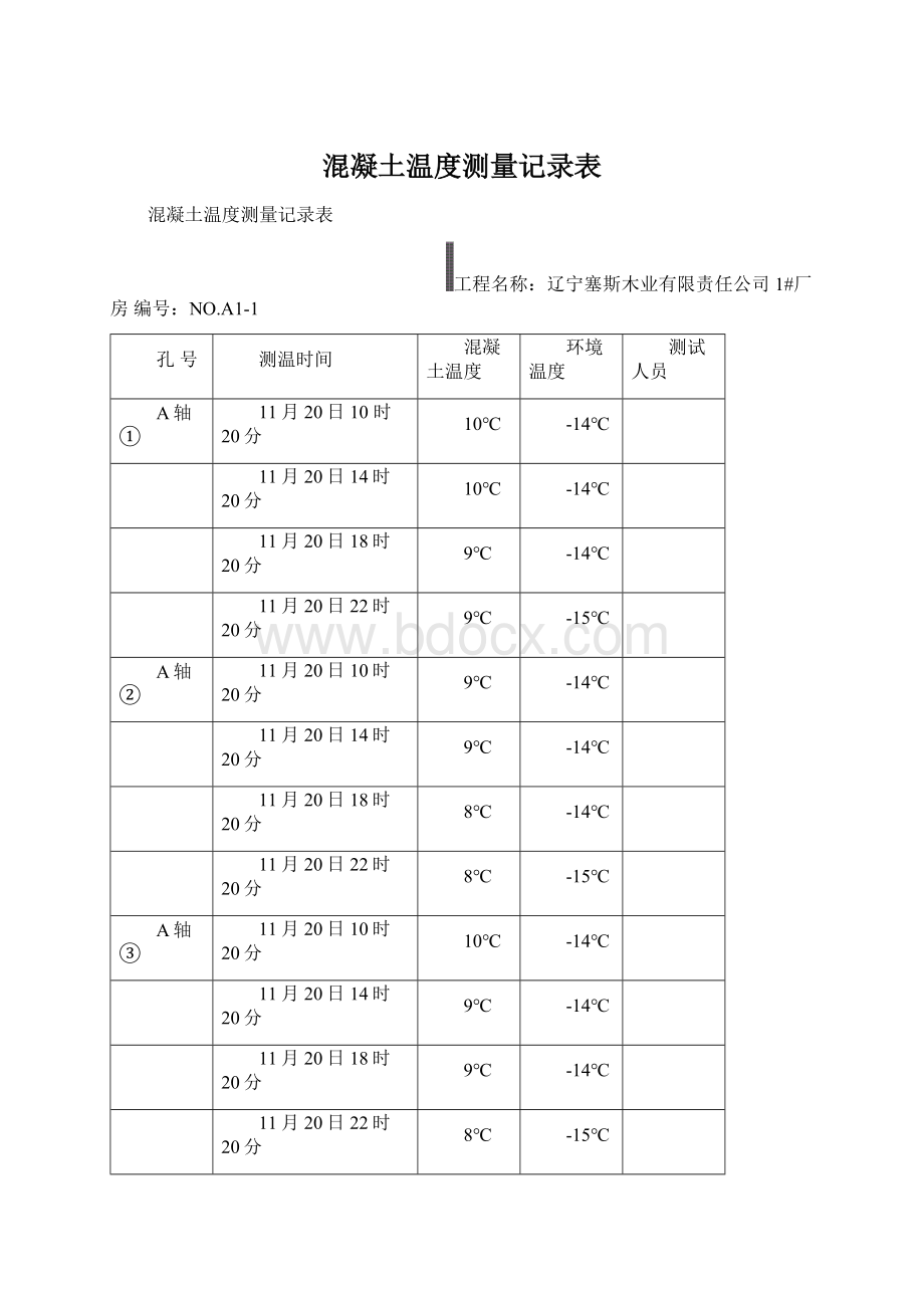 混凝土温度测量记录表.docx_第1页