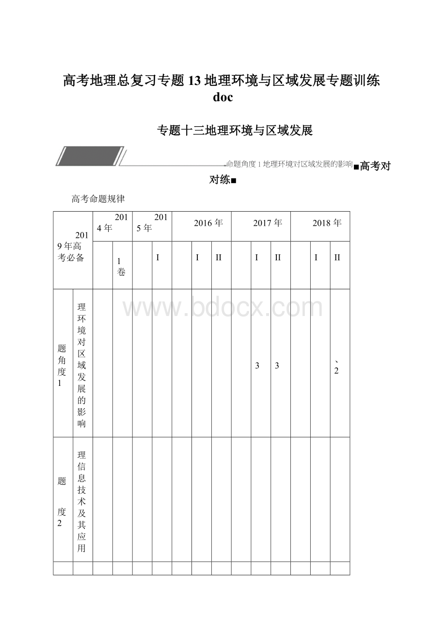 高考地理总复习专题13地理环境与区域发展专题训练docWord文档格式.docx_第1页