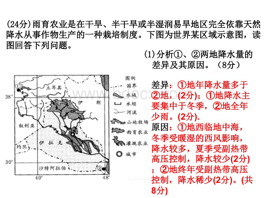 雨育农业PPT推荐.ppt