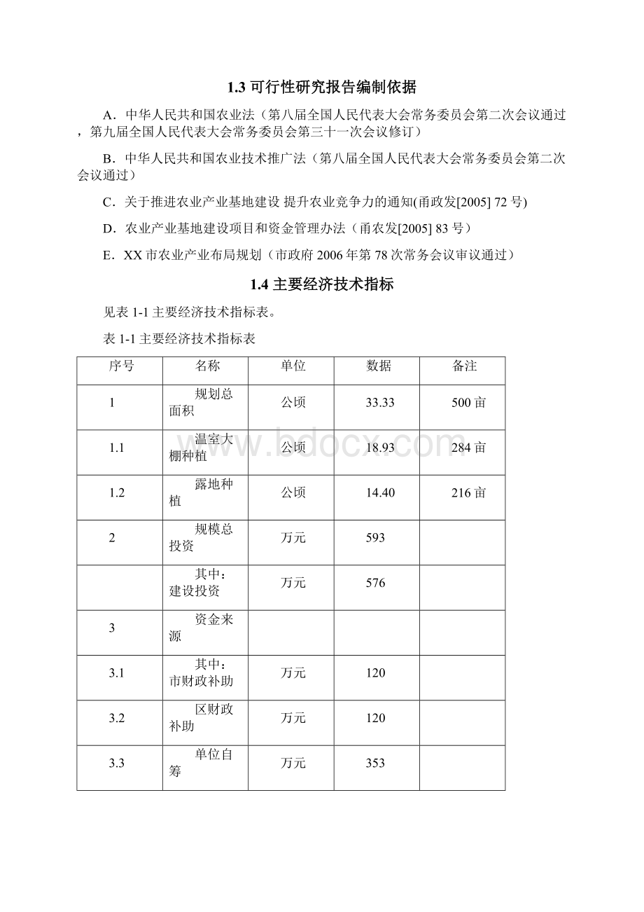 绿色蔬菜示范基地建设项目可行性研究报告Word下载.docx_第3页