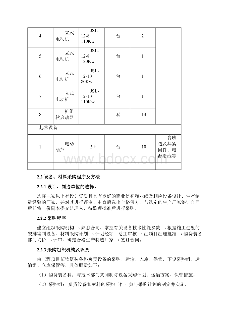 机电设备安装施工组织方案Word下载.docx_第2页