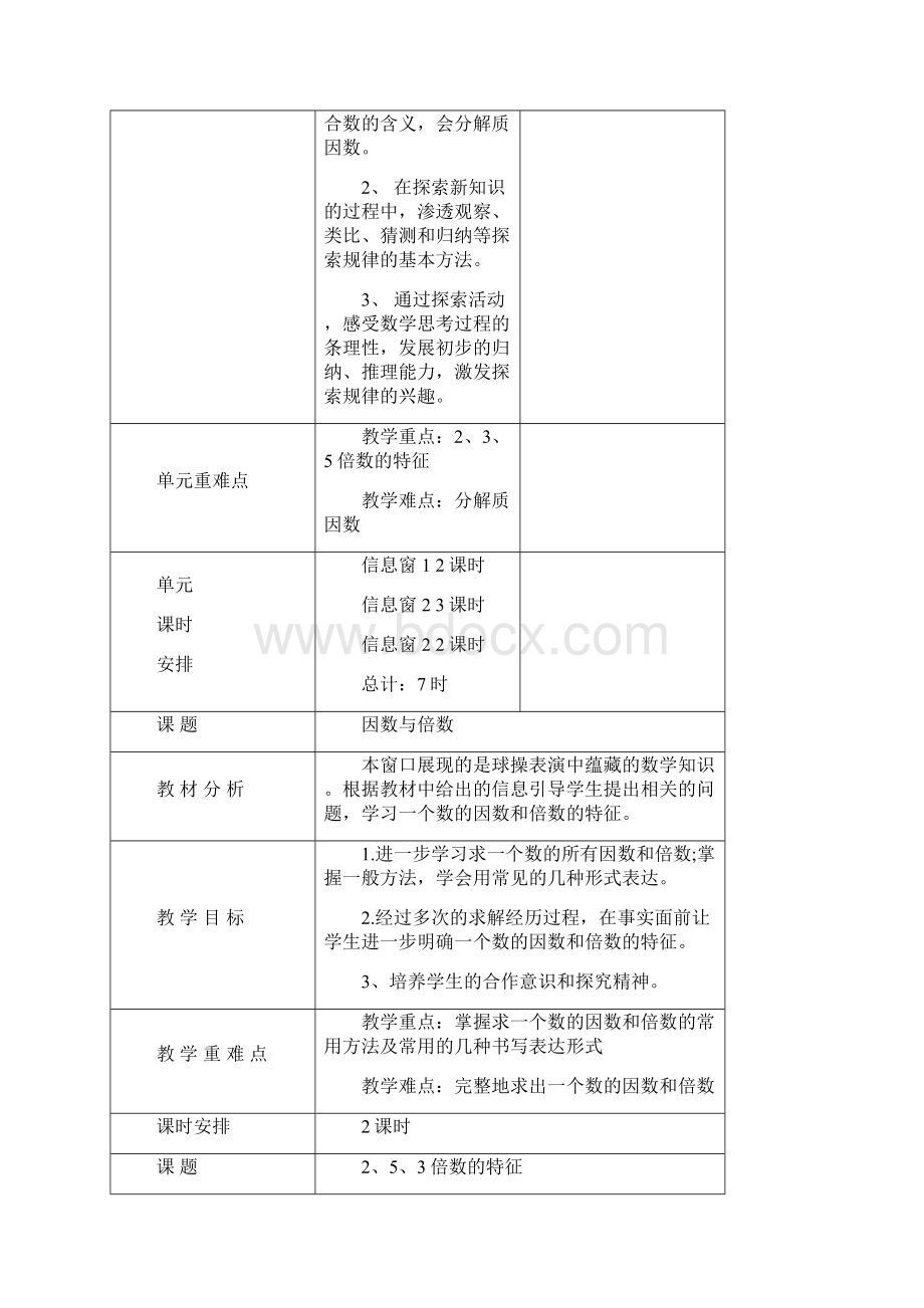 四年级下册数学教案第三单元因数与倍数 青岛版五四制Word文档格式.docx_第2页