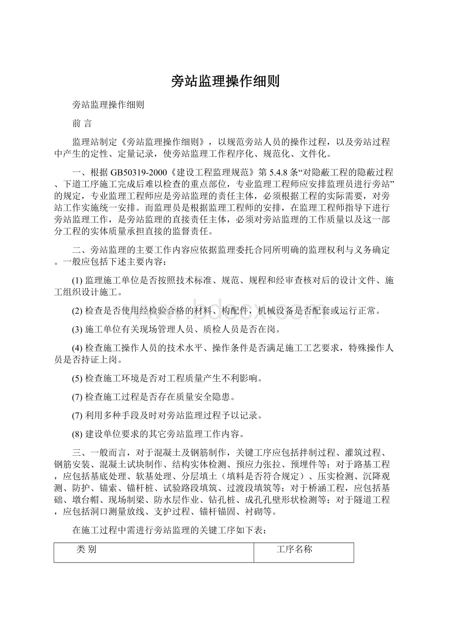 旁站监理操作细则Word格式文档下载.docx_第1页