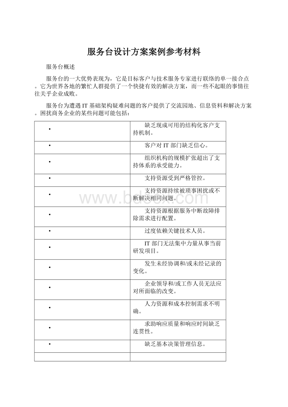 服务台设计方案案例参考材料.docx