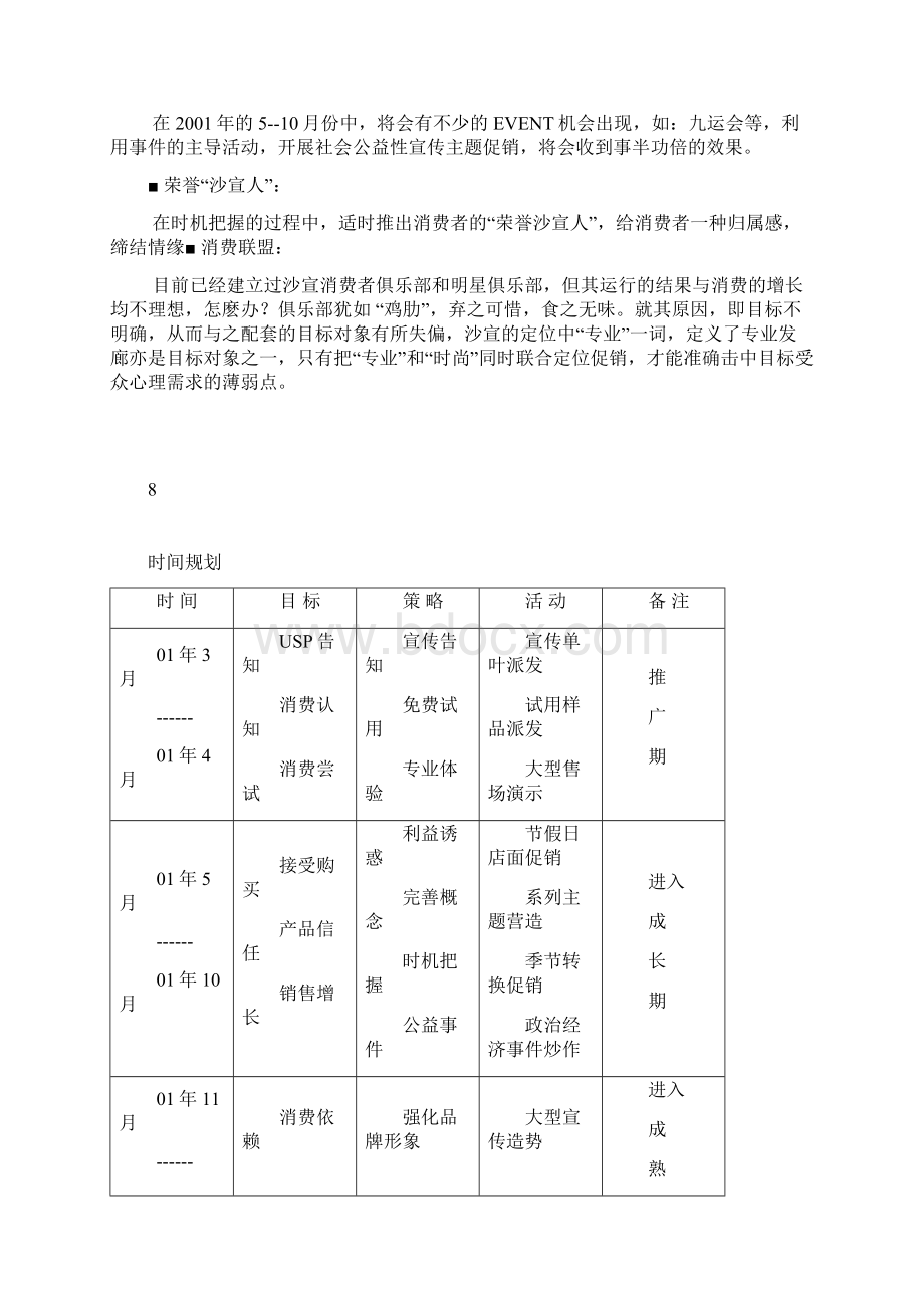 产品年度促销计划.docx_第3页