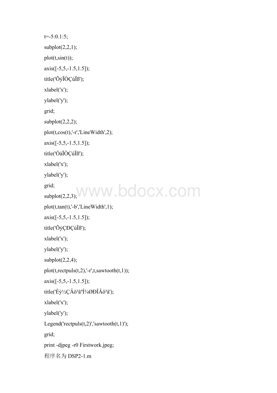 《数字信号处理》上机实习报告6.docx_第2页