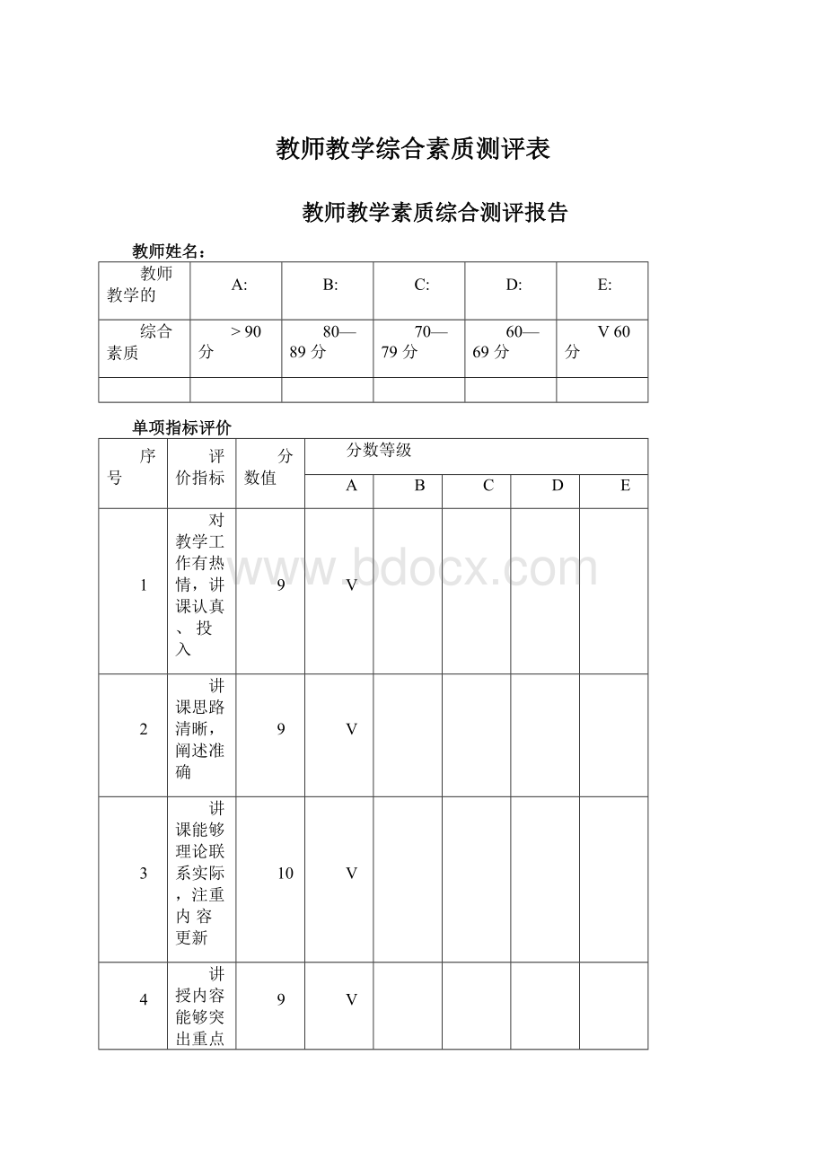 教师教学综合素质测评表.docx