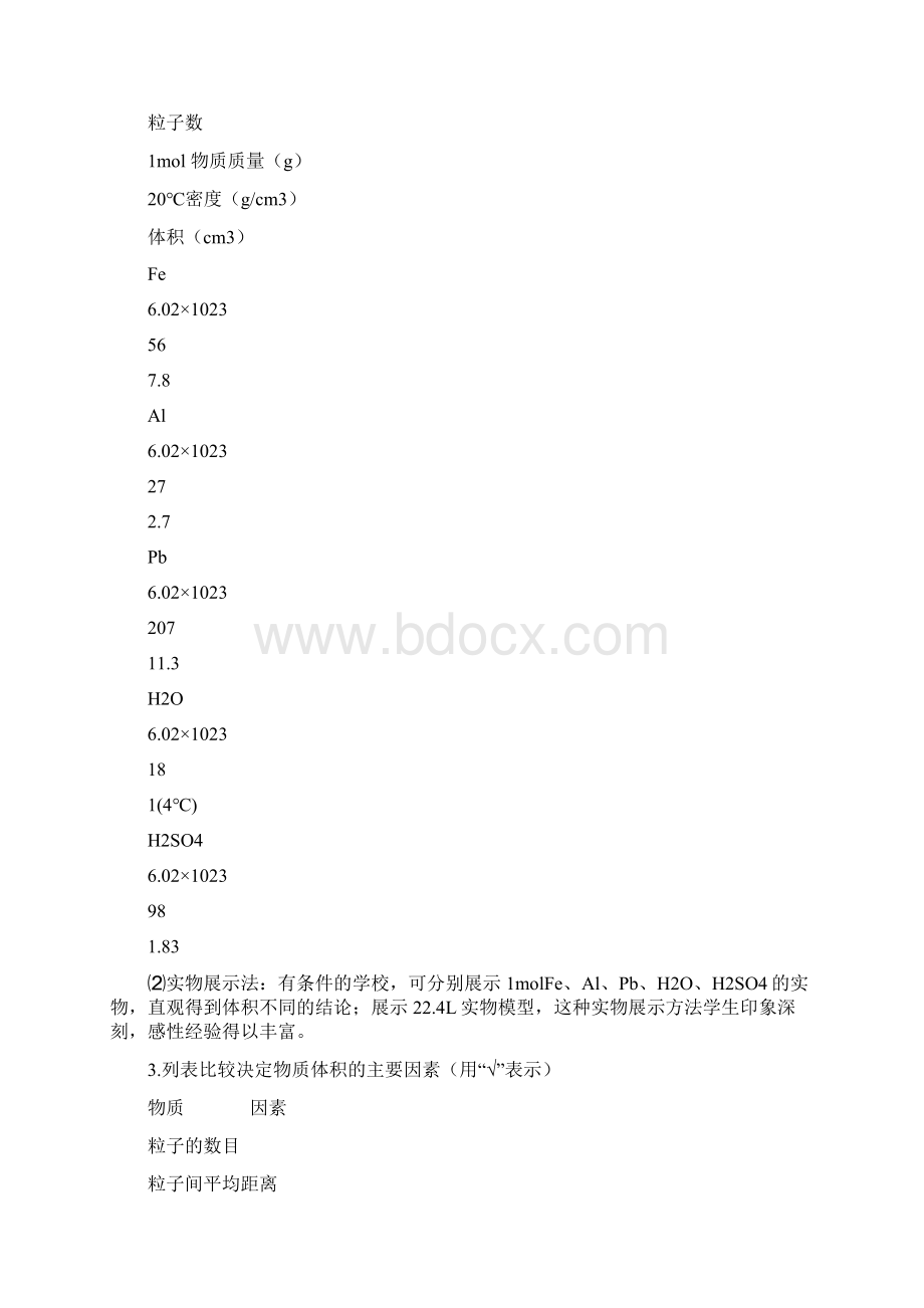 气体摩尔体积.docx_第2页