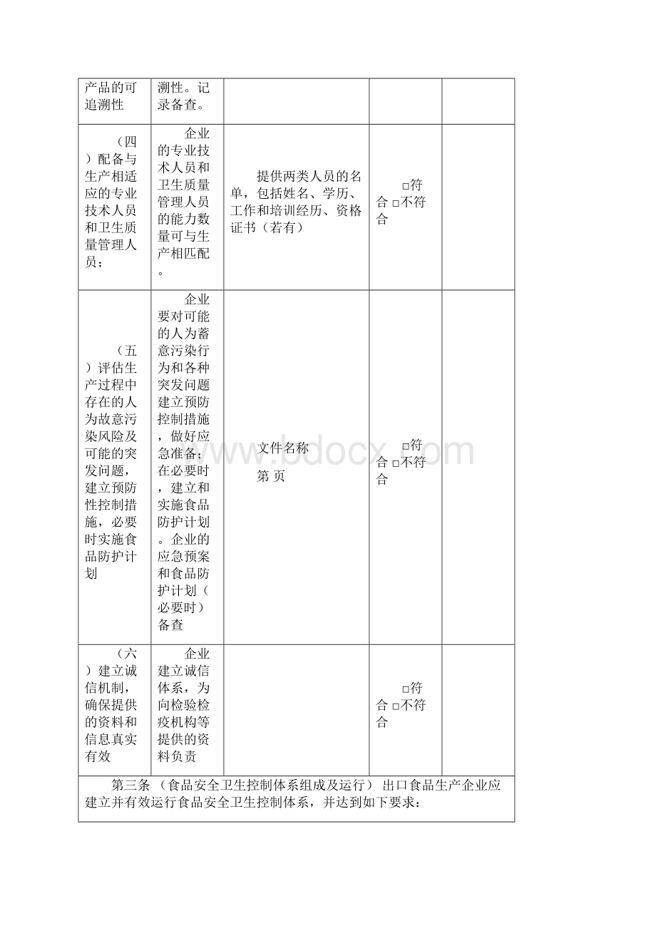 申请备案企业自我声明和自我评估表Word文档格式.docx_第3页